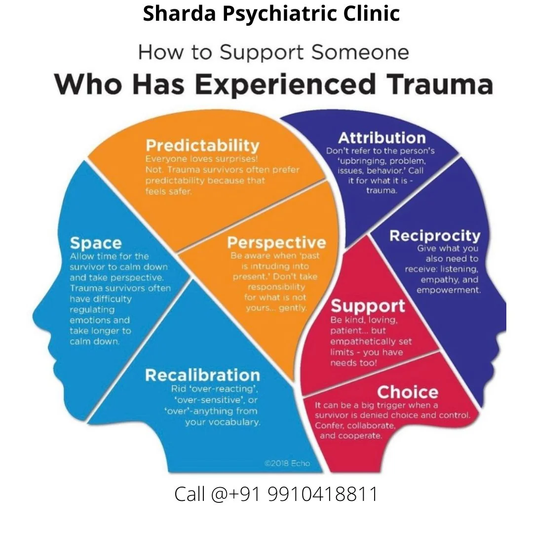 Sharda Psychiatric Clinic