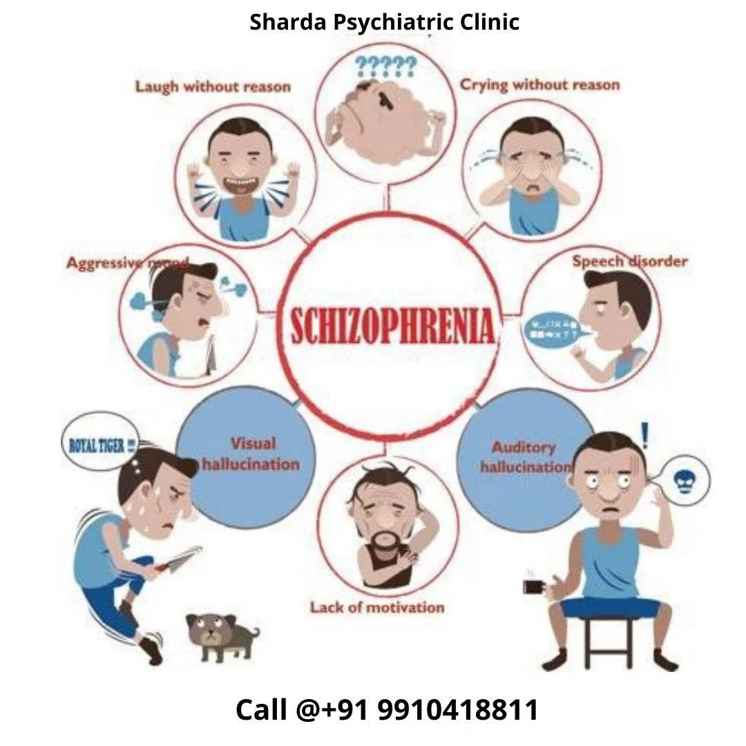 Sharda Psychiatric Clinic