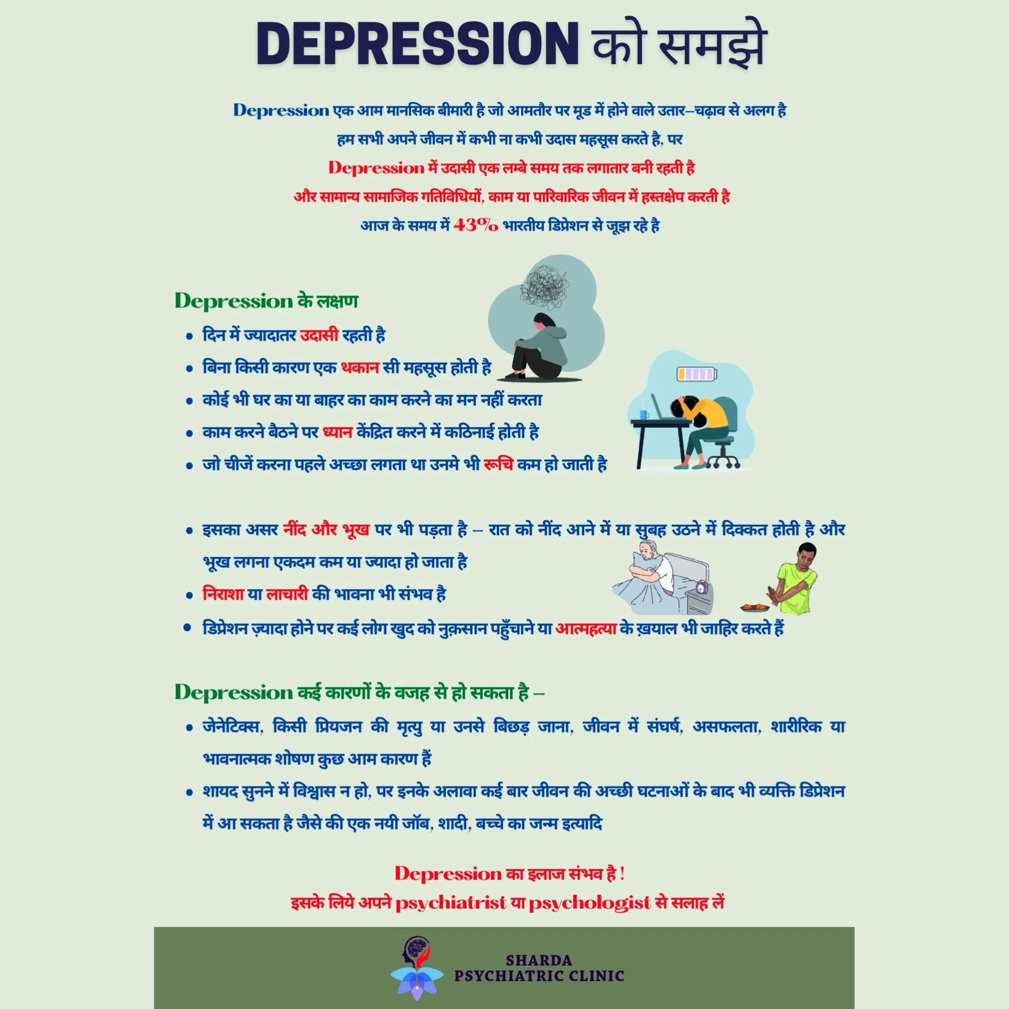 Sharda Psychiatric Clinic