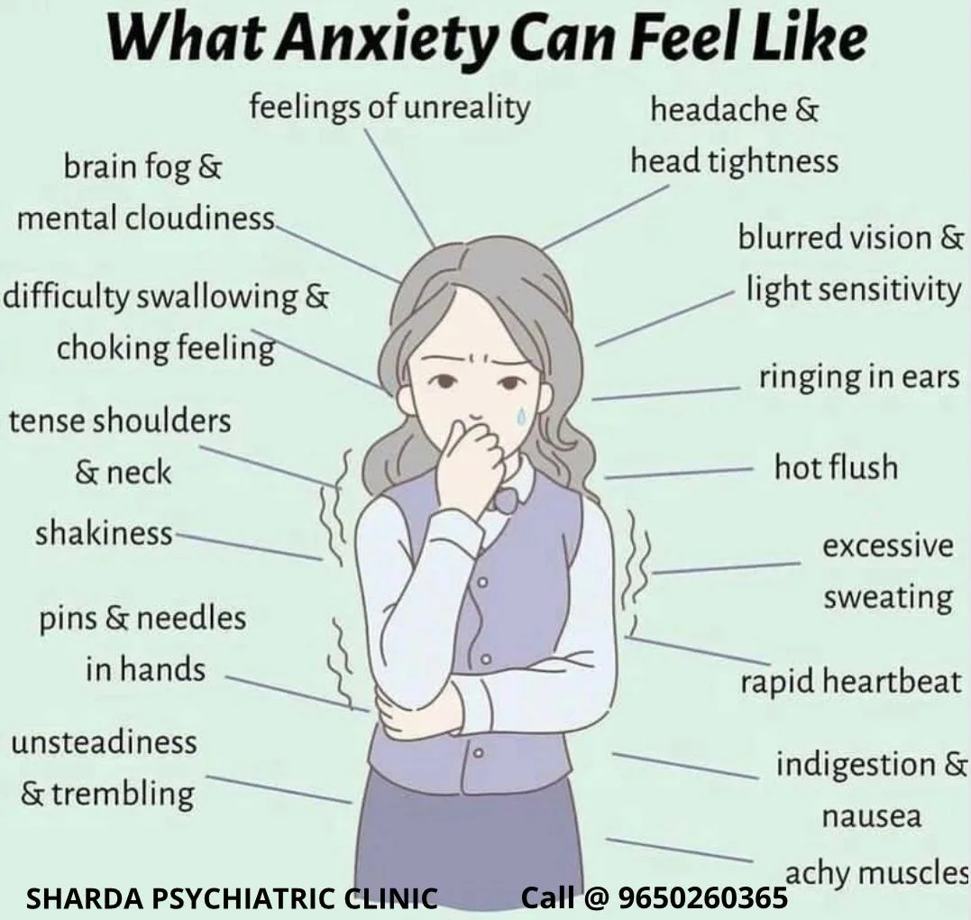 Sharda Psychiatric Clinic